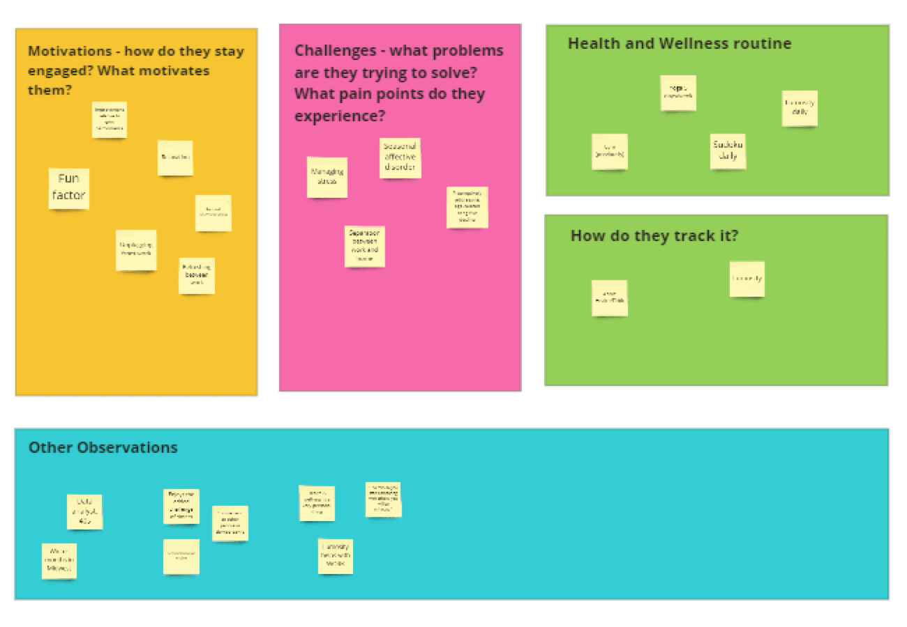 ux research healthcare